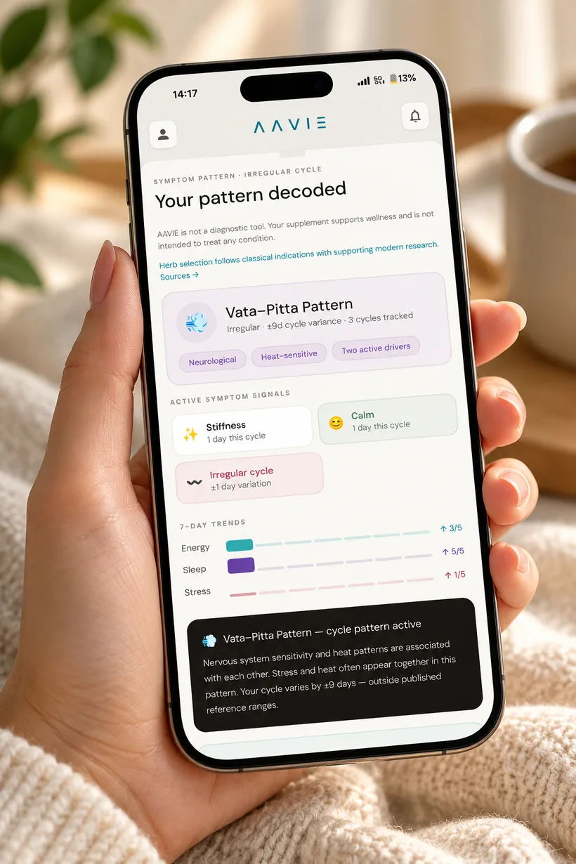 A hand holding a phone that shows the AAVIE app pattern report